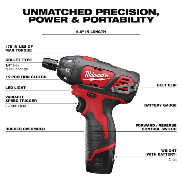 Milwaukee Tool M12 1/4" Hex Screwdriver, (2) CP 1.5 Batteries, M12 Battery Charger, Storage Bag - 2401-22