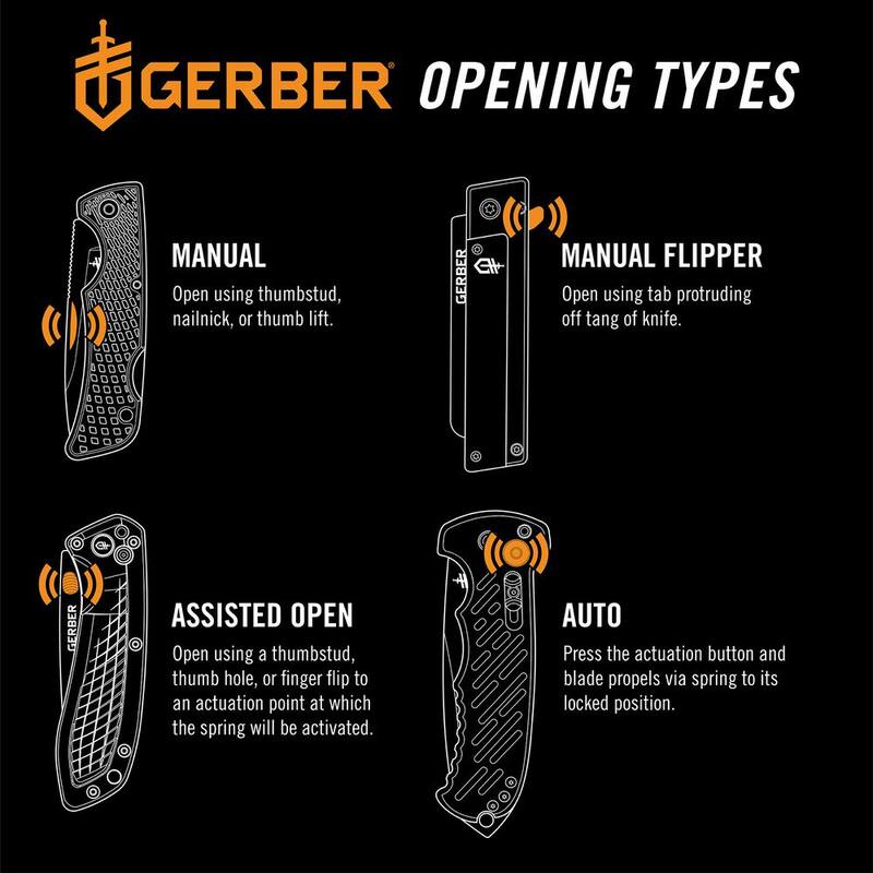 Gerber Quadrant 2.7 in. Straight Edge Flipper Knife - 1066486