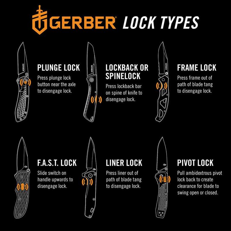 Gerber Quadrant 2.7 in. Straight Edge Flipper Knife - 1066486
