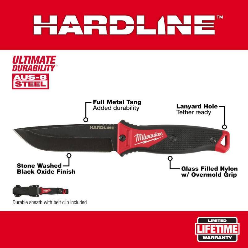 Milwaukee 3 in. Hardline D2 Steel Serrated Blade Pocket Folding Knife and 5 in. Hardline AUS 8 Steel Fixed Blade Knife (2-Piece) - 48-22-1998-48-22-1928