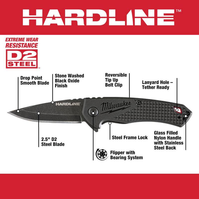 Milwaukee 3 in. Hardline D2 Steel Serrated Blade Pocket Folding Knife & 2.5 in Hardline D2 Steel Smooth Blade Pocket Folding Knife - 48-22-1998-48-22-1997