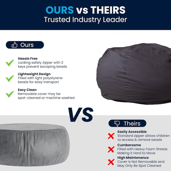 Flash Furniture Bean Bag Chair, Gray Back, 42 in W 42" L 19" H - DG-BEAN-LARGE-SOLID-GY-GG