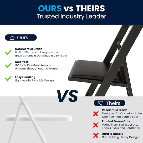 Flash Furniture Resin Folding Chair, Black - LE-L-1-BLACK-GG