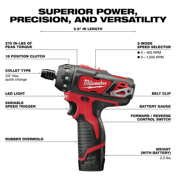 Milwaukee Tool M12 FUEL 1/4” Hex 2-Speed Screwdriver Kit - 2406-22