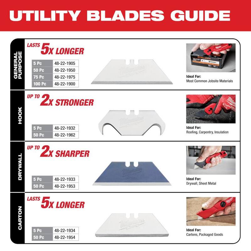 Milwaukee Drywall Utility Blades (5-Pack) - 48-22-1933