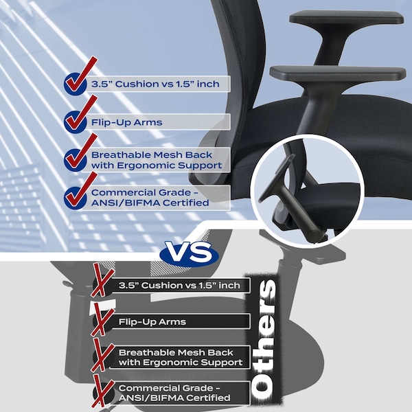 Regency Squire Ergonomic Task Mesh Office Swivel Chair with Flip Up Arms, Black - 5401BK
