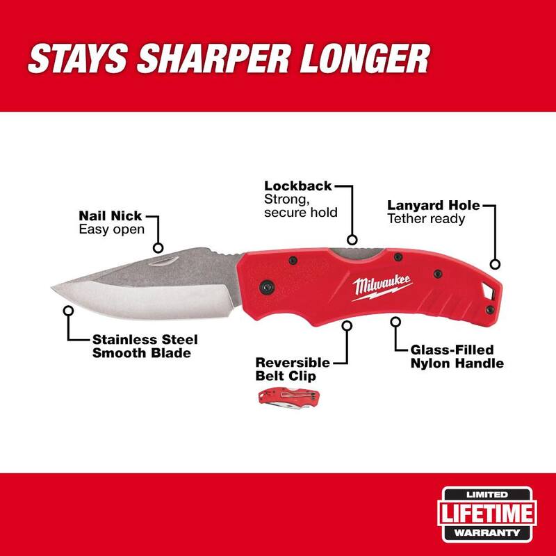 Milwaukee 3 in. Lockback Pocket Knife - 48-22-1940