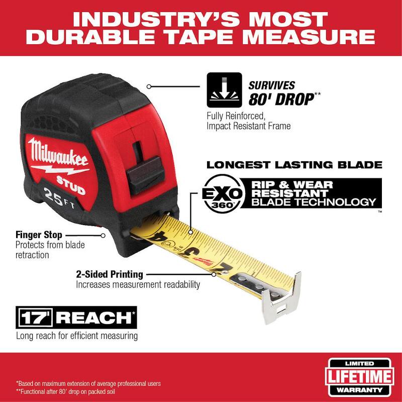 Milwaukee Hardline 5 in. AUS-8 Steel Fixed Blade Knife with 2 5 ft. x 1.3 in. Gen II STUD Tape Measure (2-Piece) - 48-22-1928-48-22-9725