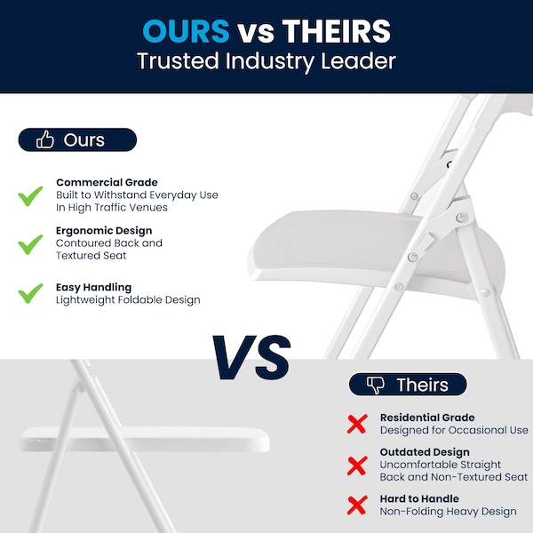 Flash Furniture White Plastic Folding Chair - 6-RUT-I-WHITE-GG