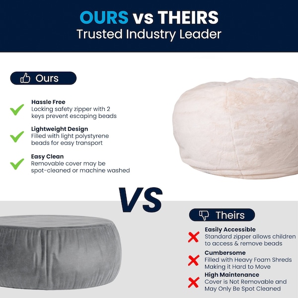 Flash Furniture Bean Bag Chair, White Back, 42 in W 42" L 19" H - DG-BEAN-LARGE-FUR-WH-GG