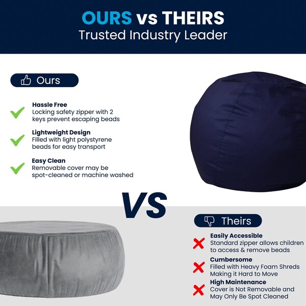 Flash Furniture Bean Bag Chair, 30 in W 30" L 18" H - DG-BEAN-SMALL-SOLID-BL-GG