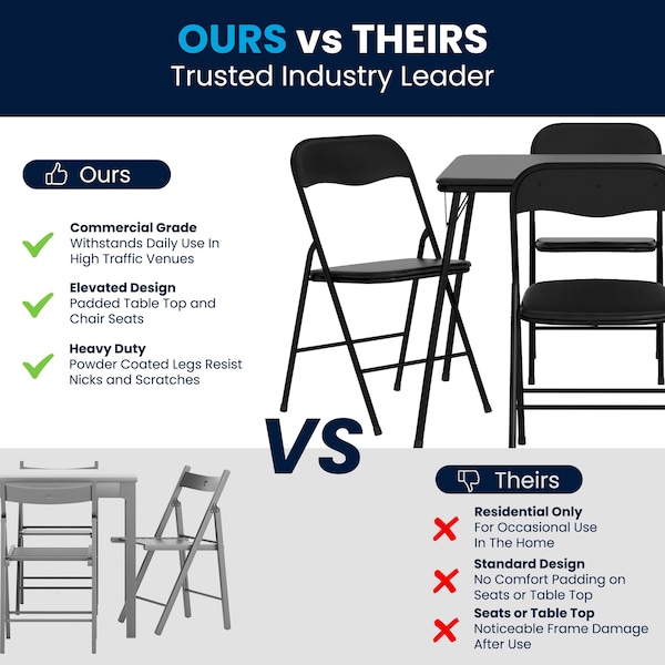 Flash Furniture Square Folding Table, 33.5" W, 33.5" L, 27.75" H, Vinyl Top, Black - JB-1-GG