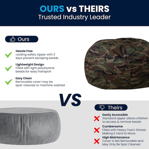Flash Furniture Bean Bag Chair, 42 in W 42" L 19" H - DG-BEAN-LARGE-CAMO-GG