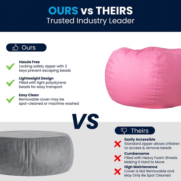 Flash Furniture Bean Bag Chair, 42 in W 42" L 19" H - DG-BEAN-LARGE-SOLID-PK-GG