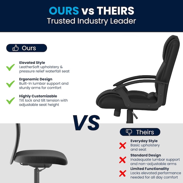 Flash Furniture Leather Task Chair, Black - CH-197220X000-BK-GG