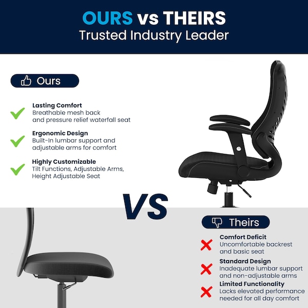 Flash Furniture High Back Designer Black Mesh Swivel Ergonomic Office Chair with Adjustable Arms - BL-ZP-806-BK-GG
