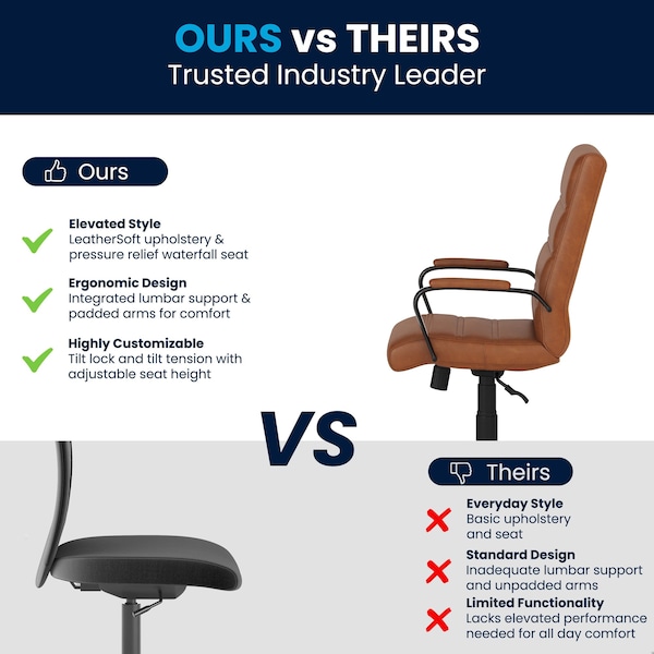 Flash Furniture Mid-Back Brown/Black LeatherSoft Executive Swivel Chair - GO-2286M-BR-BK-GG
