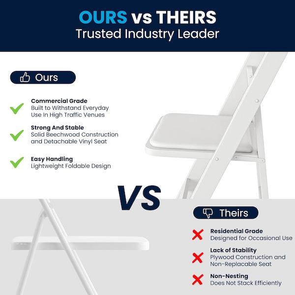 Flash Furniture HERCULES Series White Wood Folding Chair with Vinyl Padded Seat - 2-XF-2901-WH-WOOD-GG
