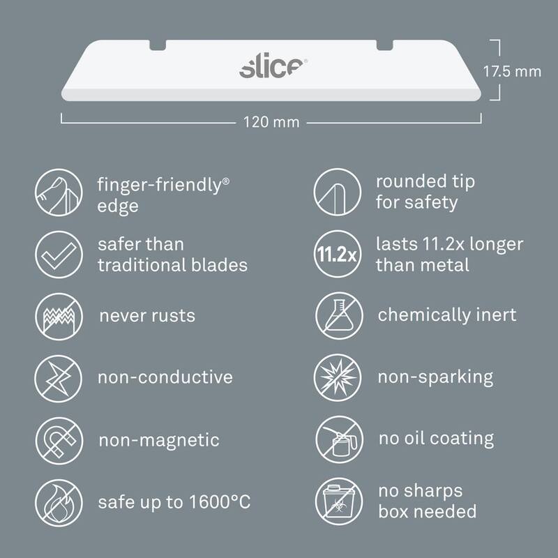 Slice Industrial Blades Rounded Tip (6 Packs of 4) - 10538