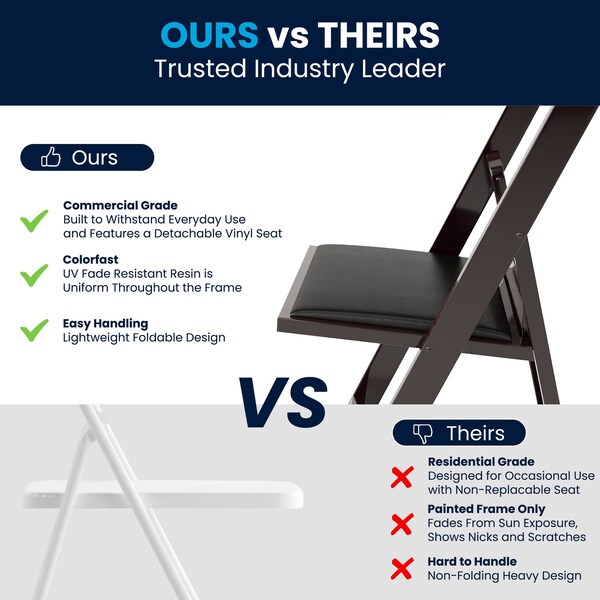 Flash Furniture Mahogany Resin Folding Chair - 4-LE-L-1-MAH-GG