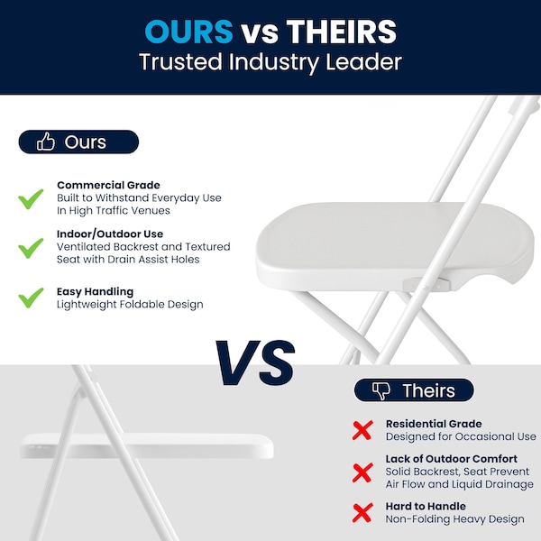 Flash Furniture Folding Chair, Plastic, Fan Back, White - LE-L-4-WHITE-GG