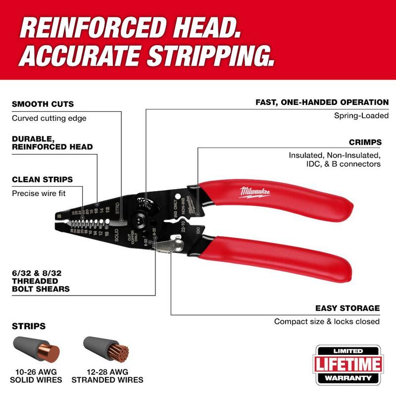 Milwaukee FASTBACK Folding Utility Knife & Compact Folding Utility Knife w/10-28 AWG Multi-Purpose Wire Stripper/Cutter (3-Piece) - 48-22-1503-48-22-3052
