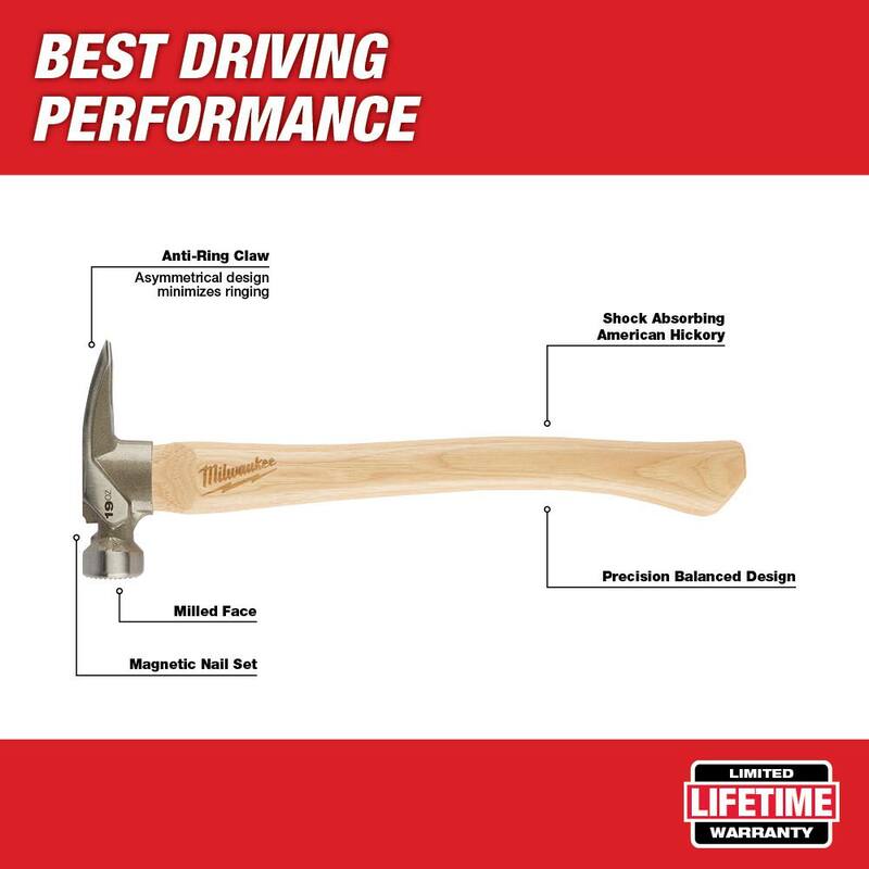 Milwaukee FASTBACK 3 in. 5-in-1 Folding Knife and Wood Milled Face Hickory Framing Hammer (2-Piece) - 48-22-1540-48-22-9419