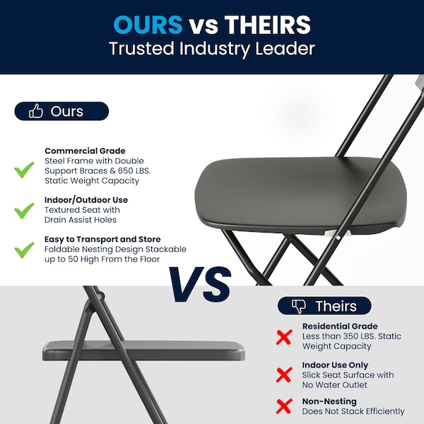Flash Furniture Folding Chair - Black Plastic - 4 Pack - 4-LE-L-3-BK-GG