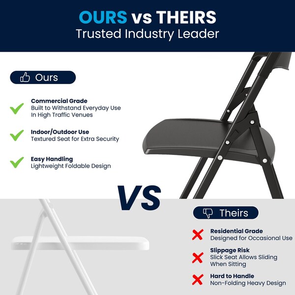 Flash Furniture Black Plastic Folding Chair - 2-RUT-I-BLACK-GG