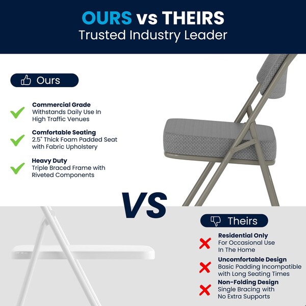 Flash Furniture Fabric Folding Chair, Gray - HA-MC320AF-GRY-GG