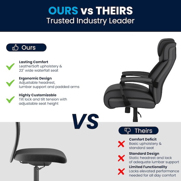 Flash Furniture Hercules Office Chair, Black Back, 30 in W 33" L 52" H, Padded - GO-2223-BK-GG