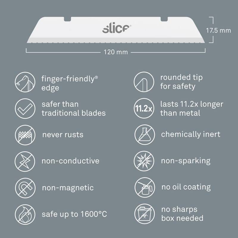 Slice Industrial Blades Serrated (6 Packs of 4) - 10540