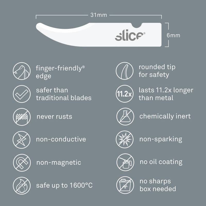 Slice Seam Ripper Blades Rounded Tip (6 Packs of 4) - 10536