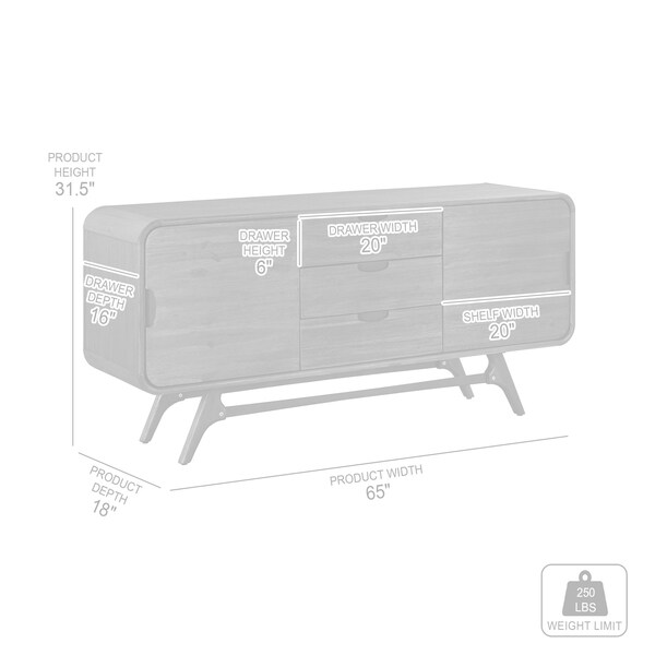Armen Living Kendra 3 Drawer Sideboard Buffet in Gray Acacia Wood - LCKDBUGR