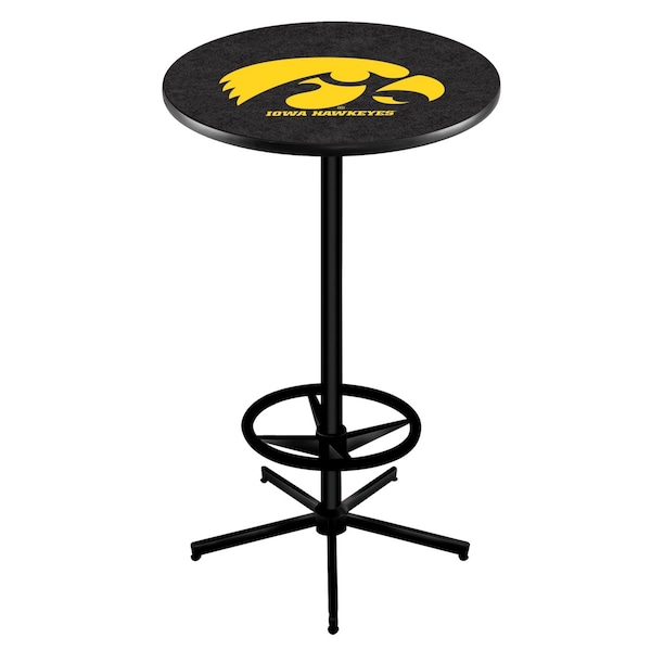 Holland Bar Stool Co 42" Black Iowa Pub Table - L216B4228IOWAUN