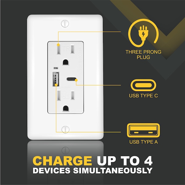 Faith 3.6A/5V USB Outlet and 15A/125V Decorator Tamper-Resistant Duplex Receptacle, White, 2 Pack, 2PK - CZ07-WH-02