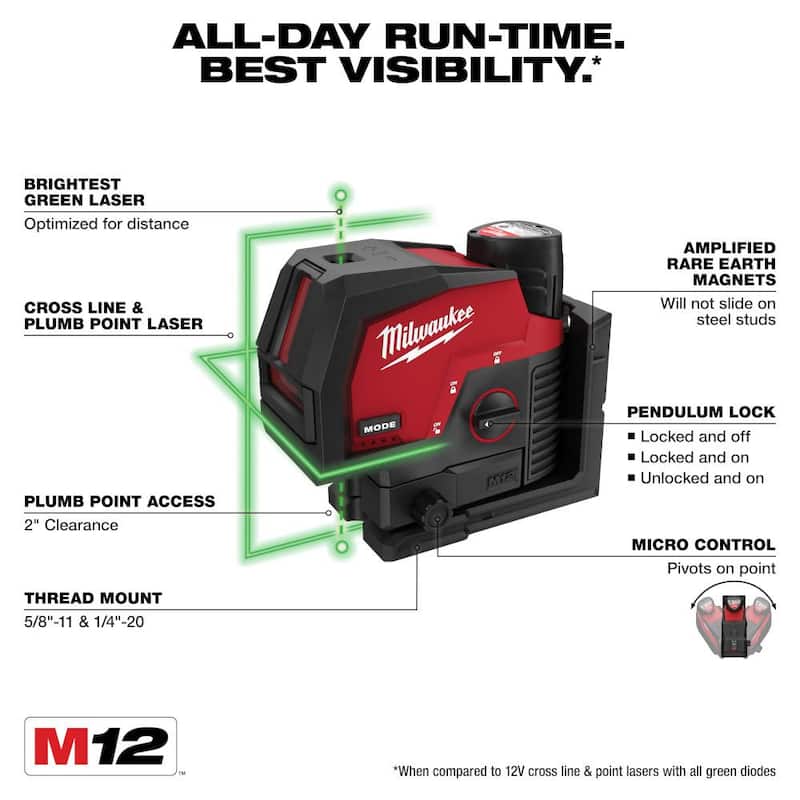 Milwaukee M12 12-Volt Lithium-Ion Cordless Green 125 ft. Cross Line and Plumb Points Laser Level Kit with 3.0 Ah Battery - 3622-21