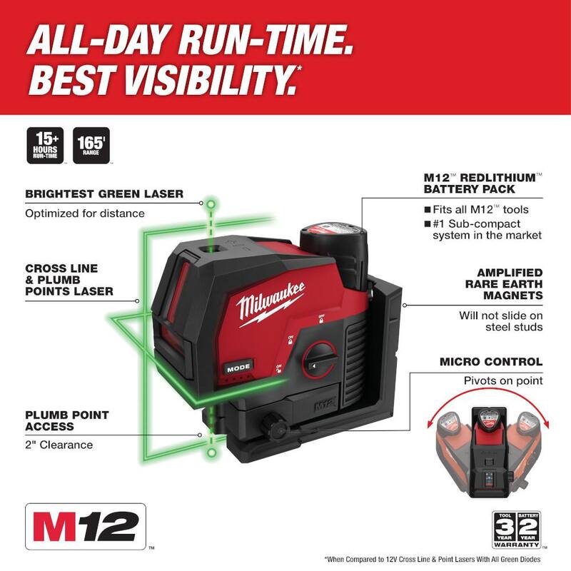 Milwaukee M12 12-Volt Lithium-Ion Cordless Green 125 ft. Cross Line and Plumb Points Laser Level with M12 CP 3.0 Battery Pack - 3622-20-48-11-2430