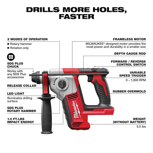 Milwaukee Tool M18  Cordless 5/8" SDS Plus Rotary Hammer - 2612-20