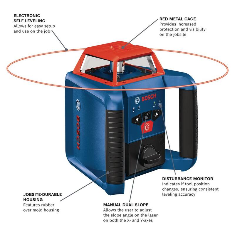Bosch REVOLVE 2000 ft. Horizontal Rotary Laser Self Leveling Complete Kit with Manual Dual Slope - GRL2000-40HK