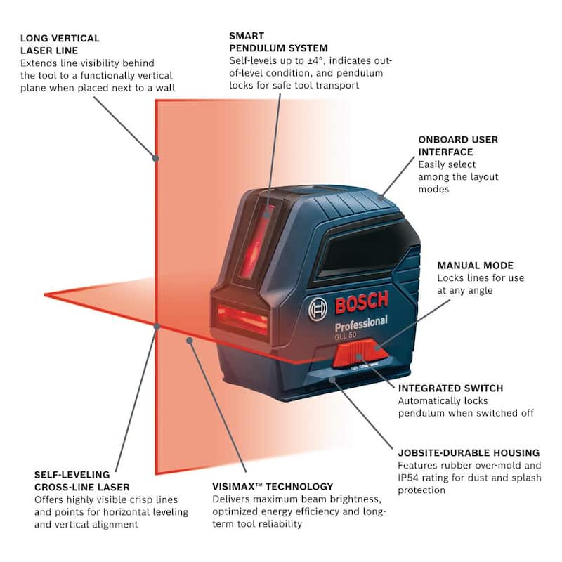 Bosch 50 ft. Cross Line Laser Level Self Leveling with L-Bracket Adjustable Mount and Compact Tripod with Extendable Height - GLL 50 + BT 150
