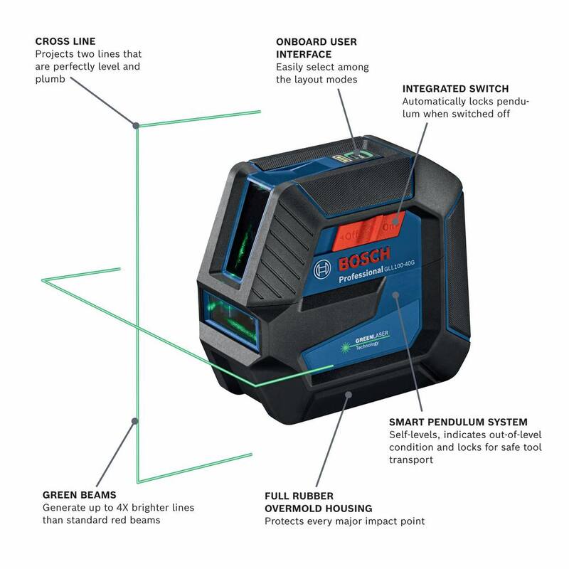 Bosch Reconditioned 100 ft. Green Self-Leveling Cross-Line Laser Level - GLL100-40G-RT