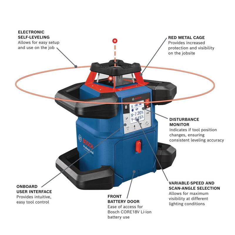 Bosch REVOLVE 4,000 ft. Connected Dual Power Battery Self-Leveling Horizontal/Vertical Rotary Laser Level Kit - GRL4000-80CHVKS
