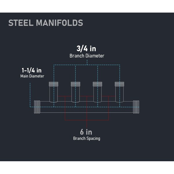 Everflow Manifold 1-1/4'' Base Steel - SH4-1434-6