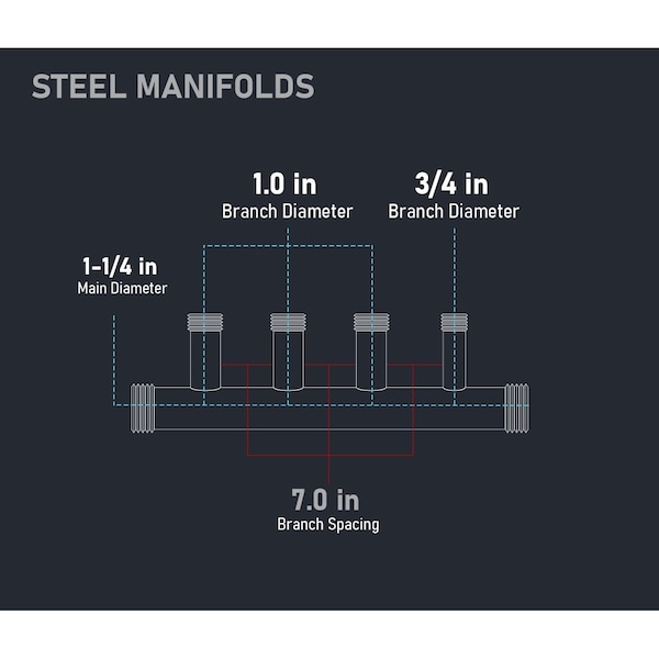 Everflow Manifold 1-1/4'' Base Steel - SH4-1431-7