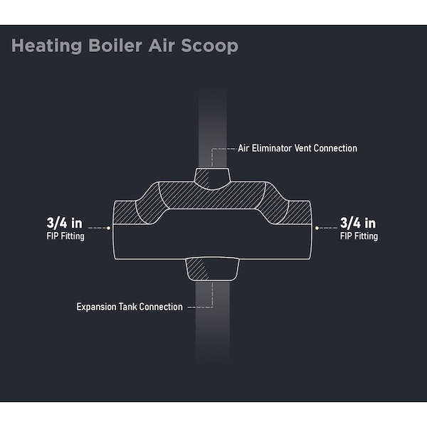 Everflow FIP Boiler Air Scoop Valve for Hydronic Heating Applications 3/4" - ETP-T15-AS34