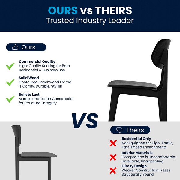 Flash Furniture Verona Commercial Grade Solid Wood Dining Chair w/Curved Oval Backrest in Black - XU-CH10367-3-BLK-GG