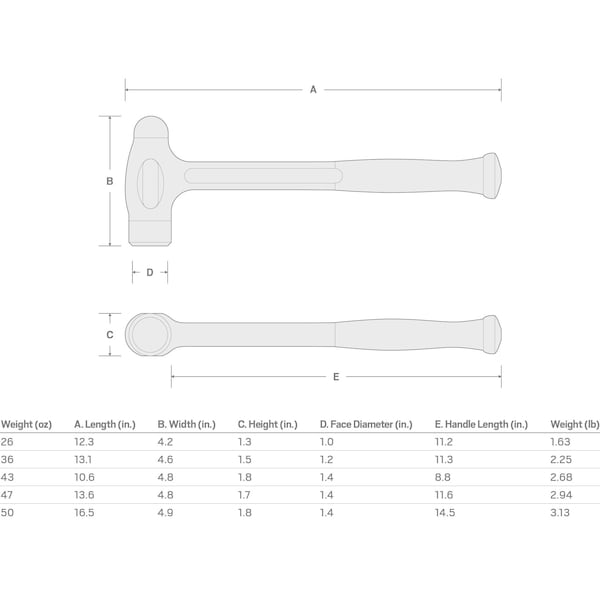 Tekton 43 oz. Short Handle Ball Peen Dead Blow Hammer - HDB51043