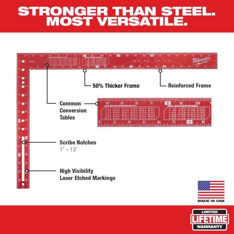 Milwaukee 7 in. Magnetic Rafter Square with 16 in. x 24 in. Aluminum Framing Square - MLSQM070-MLSQ024