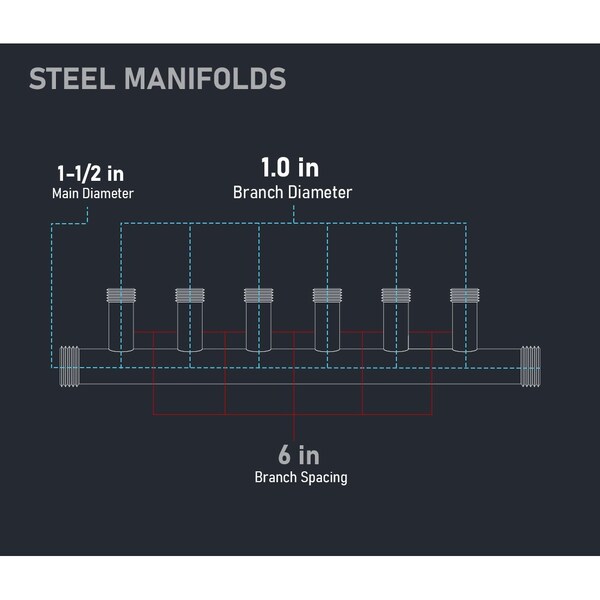 Everflow Manifold 1-1/2’’ Base Steel - SH6-1510-6